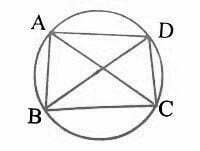 Class 10 Mathematics Model Activity Task Part 8 Scr1