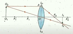 Class 10 Physical Science Model Activity Task Part 8 Scr