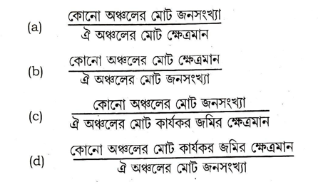 HS Geography Question Paper 2024