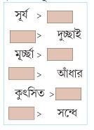 দিন ফুরোলে কবিতার প্রশ্ন উত্তর